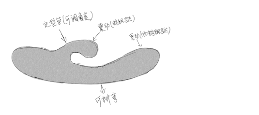 可调节分支双拍打棒立项草图