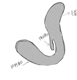 S形横向摩动旋转震动棒立项草图