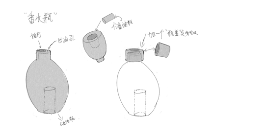 润滑油拍打器立项草图
